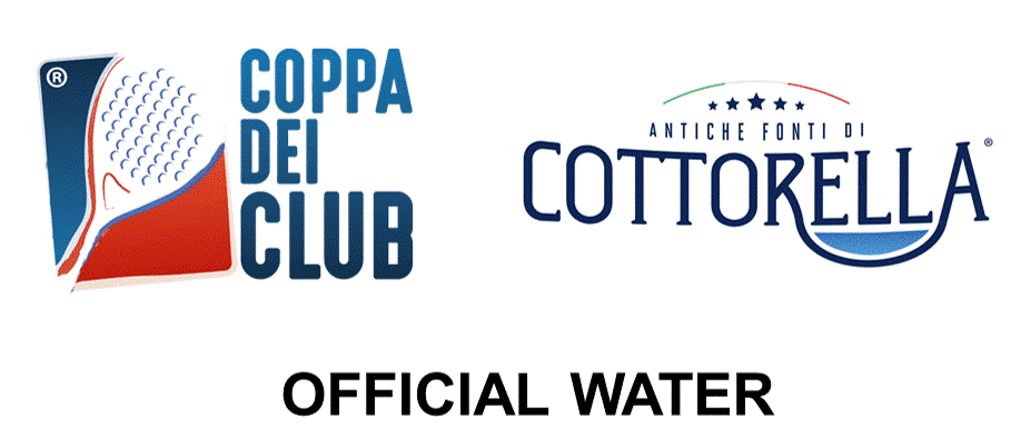 Coppa dei Club 2022: ufficiale la partnership con Acqua Cottorella